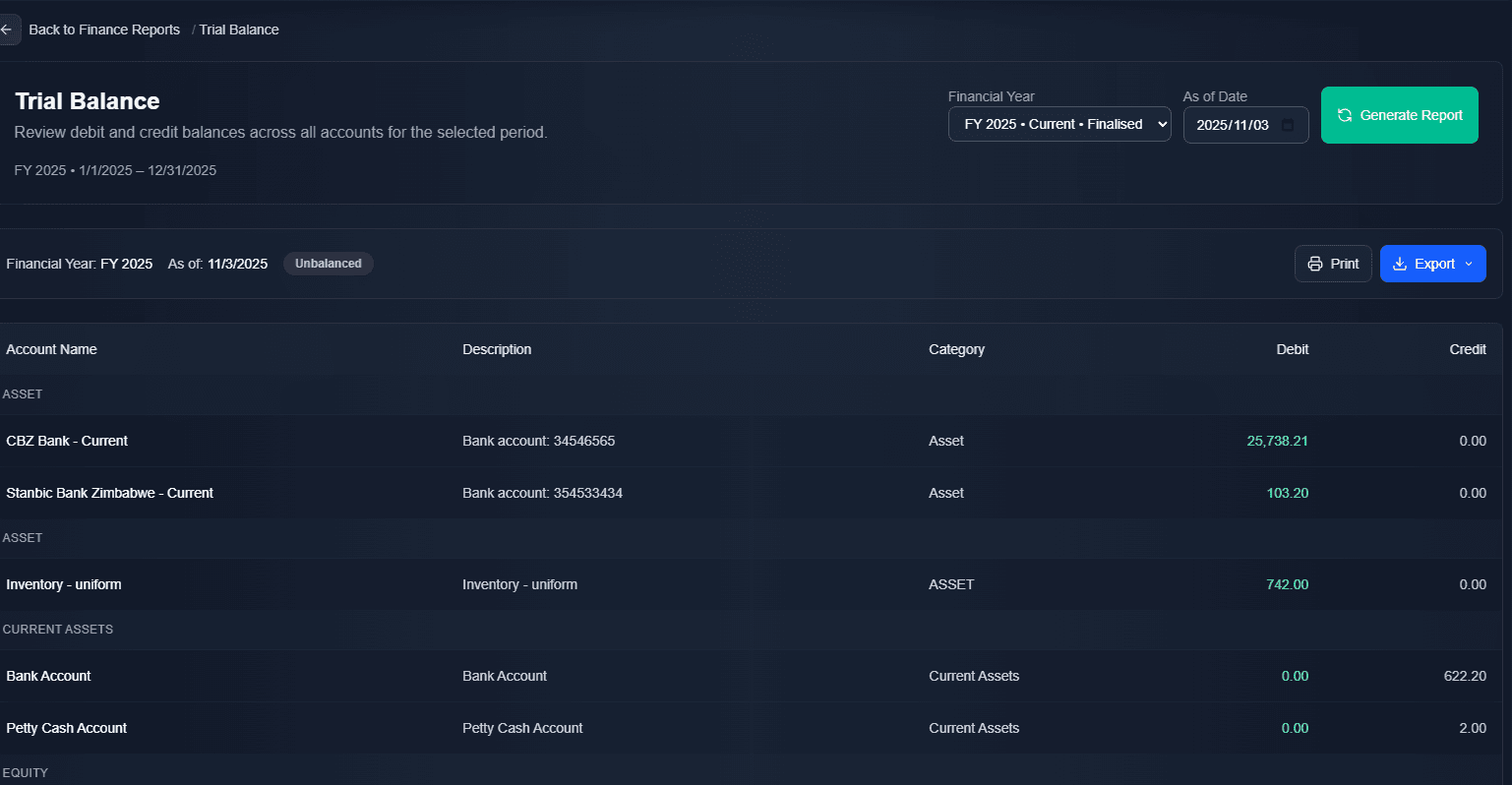 Trial balance report showing debit and credit balances across all accounts.